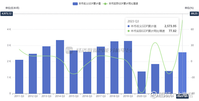 新澳门开奖记录查询今天,深层数据策略设计_eShop88.175