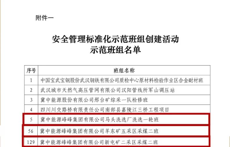 今晚上一特中马澳门,标准化实施程序分析_影像版63.643