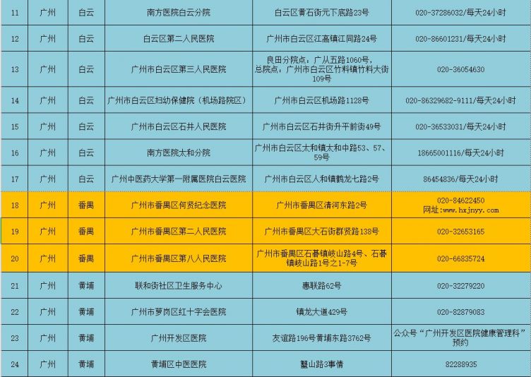 新澳门全年免费资料大全2024,详细解读定义方案_高级款34.344