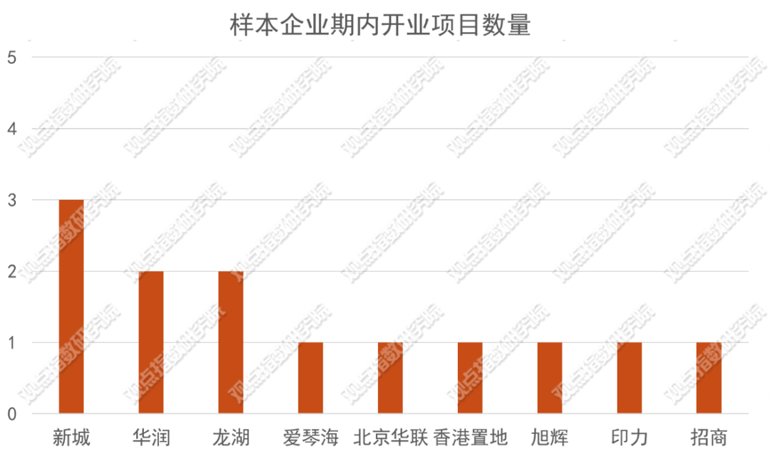 2024香港全年资料大全,统计评估解析说明_视频版53.340