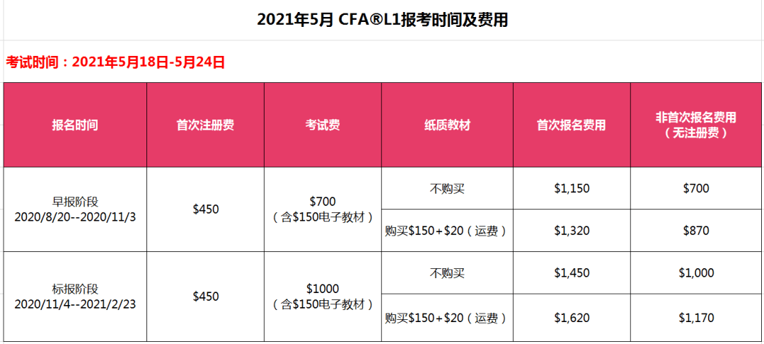 而是败 第62页