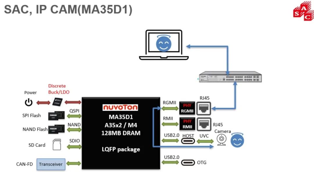 澳门免费材料资料,仿真技术方案实现_2D64.65