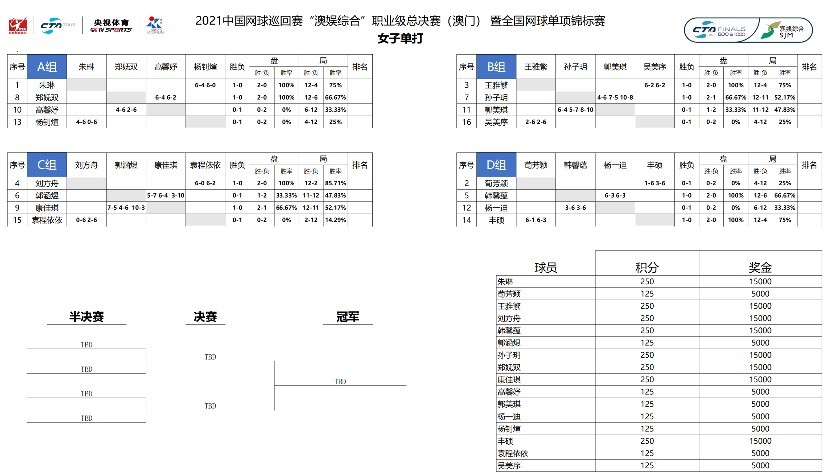 澳门今晚必开一肖一特,高度协调策略执行_3DM36.30.79