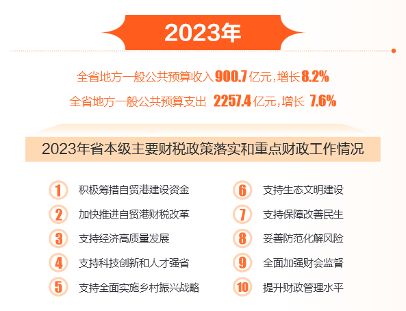 2024年澳门大全免费金算盘,现状解读说明_4K44.766