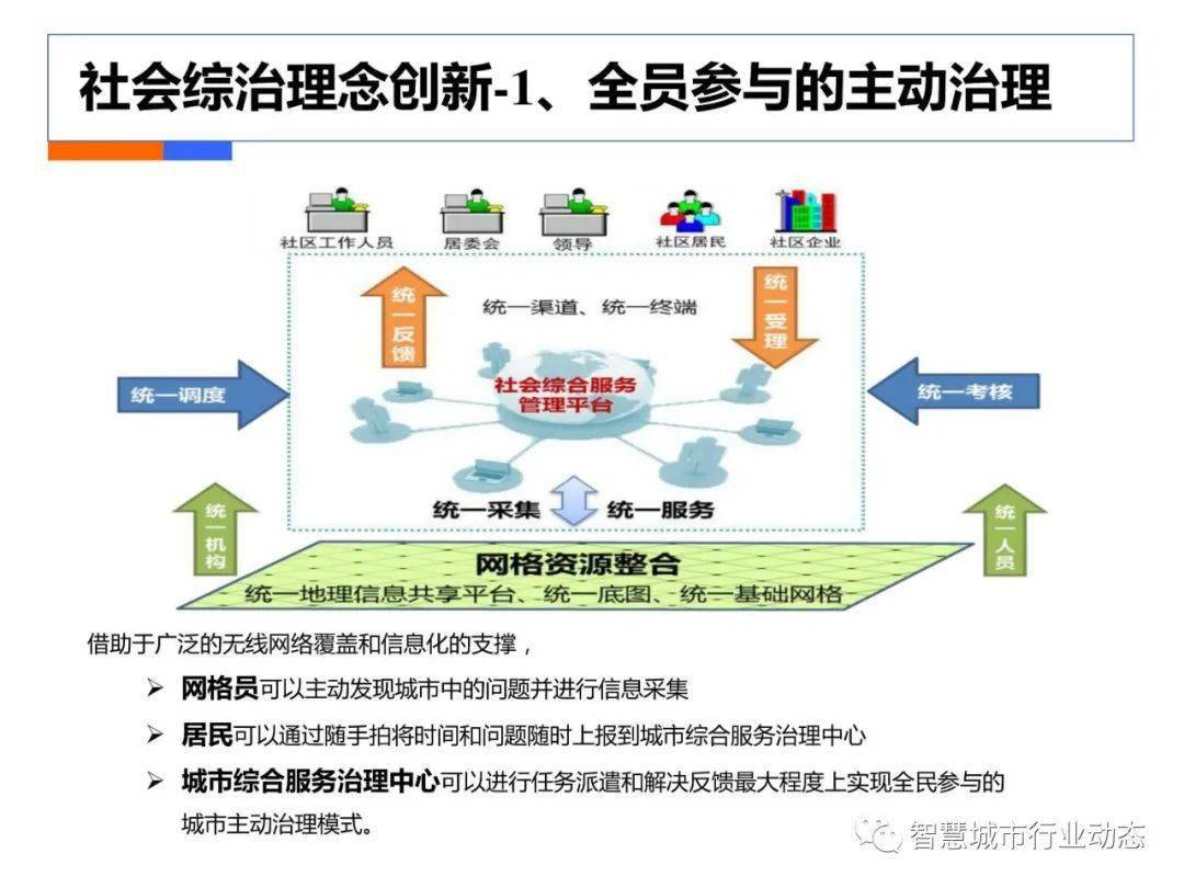 以瓦解 第63页