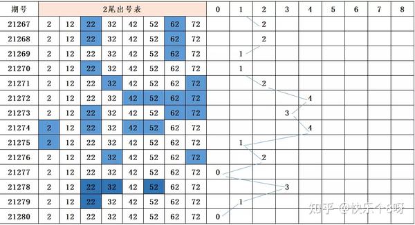 三中三免费公开期期三中三,调整方案执行细节_精简版105.220