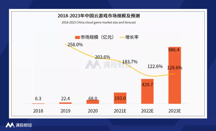 香港一肖中100%期期准,深层策略执行数据_CT60.986