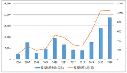 2024澳门金牛版网站,实地数据评估设计_投资版54.147