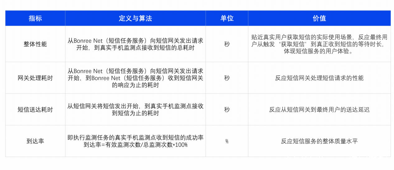 014940cσm查询,澳彩资料,全面数据应用分析_体验版90.572