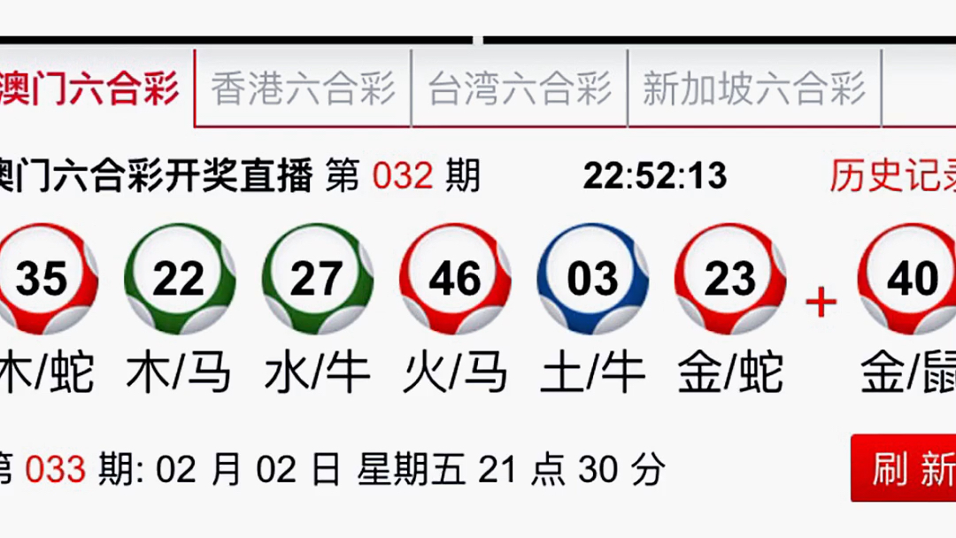 新澳门六2004开奖记录,详细解答解释定义_特供款21.262