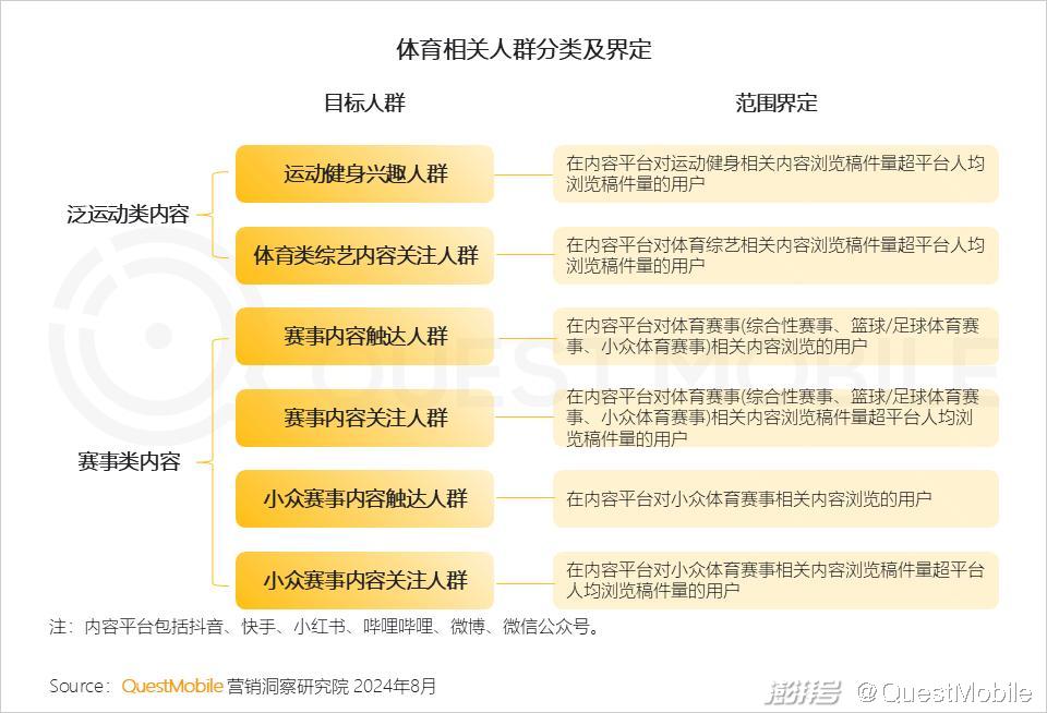 2024澳门精准正版图库,创新性策略设计_薄荷版43.794