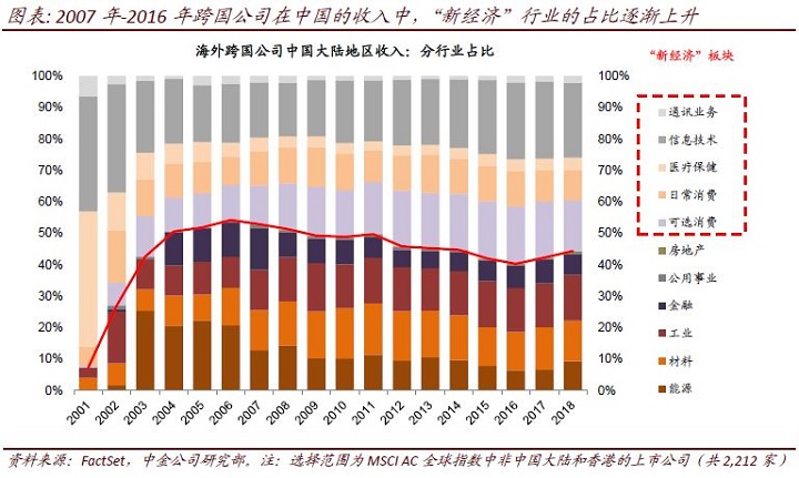 新澳门天天开彩结果出来,市场趋势方案实施_免费版70.116