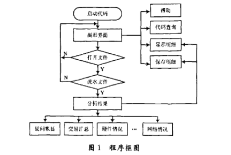 澳门精准的资料大全192集,完善的执行机制解析_游戏版256.183