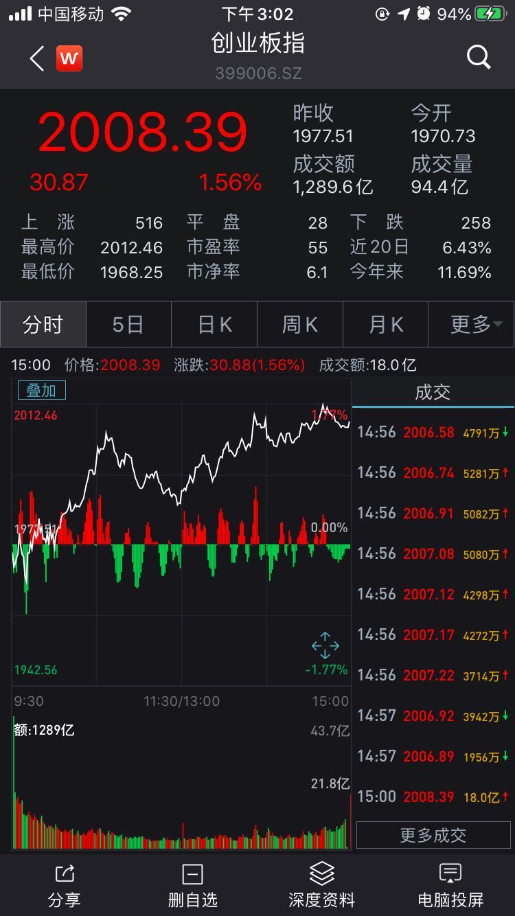 三肖必中三期必出凤凰网2023,最新答案解释定义_X版42.837