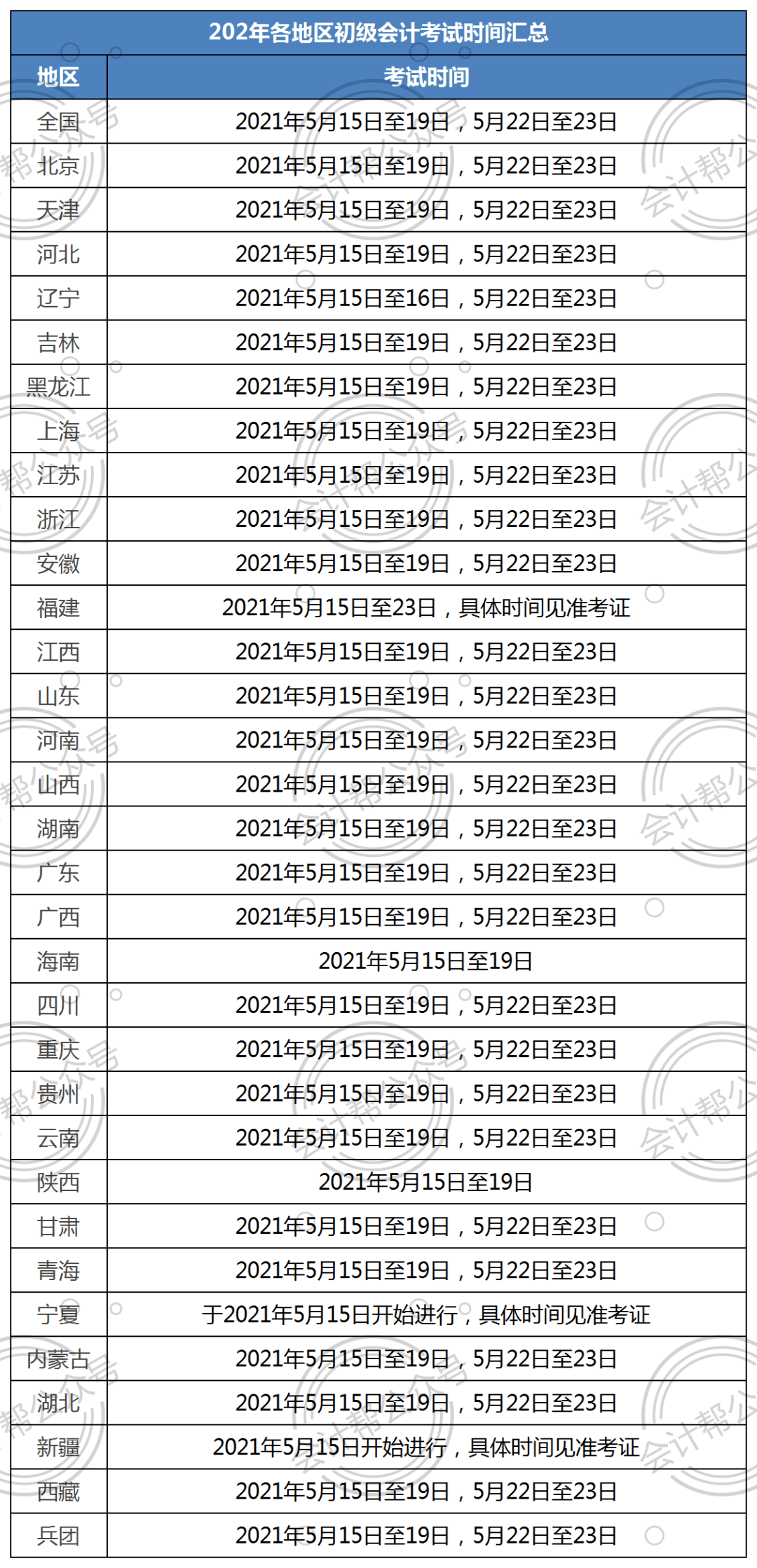 于心 第64页