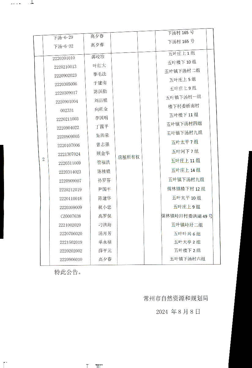 2024澳门正版资料大全,实地分析数据设计_完整版87.933