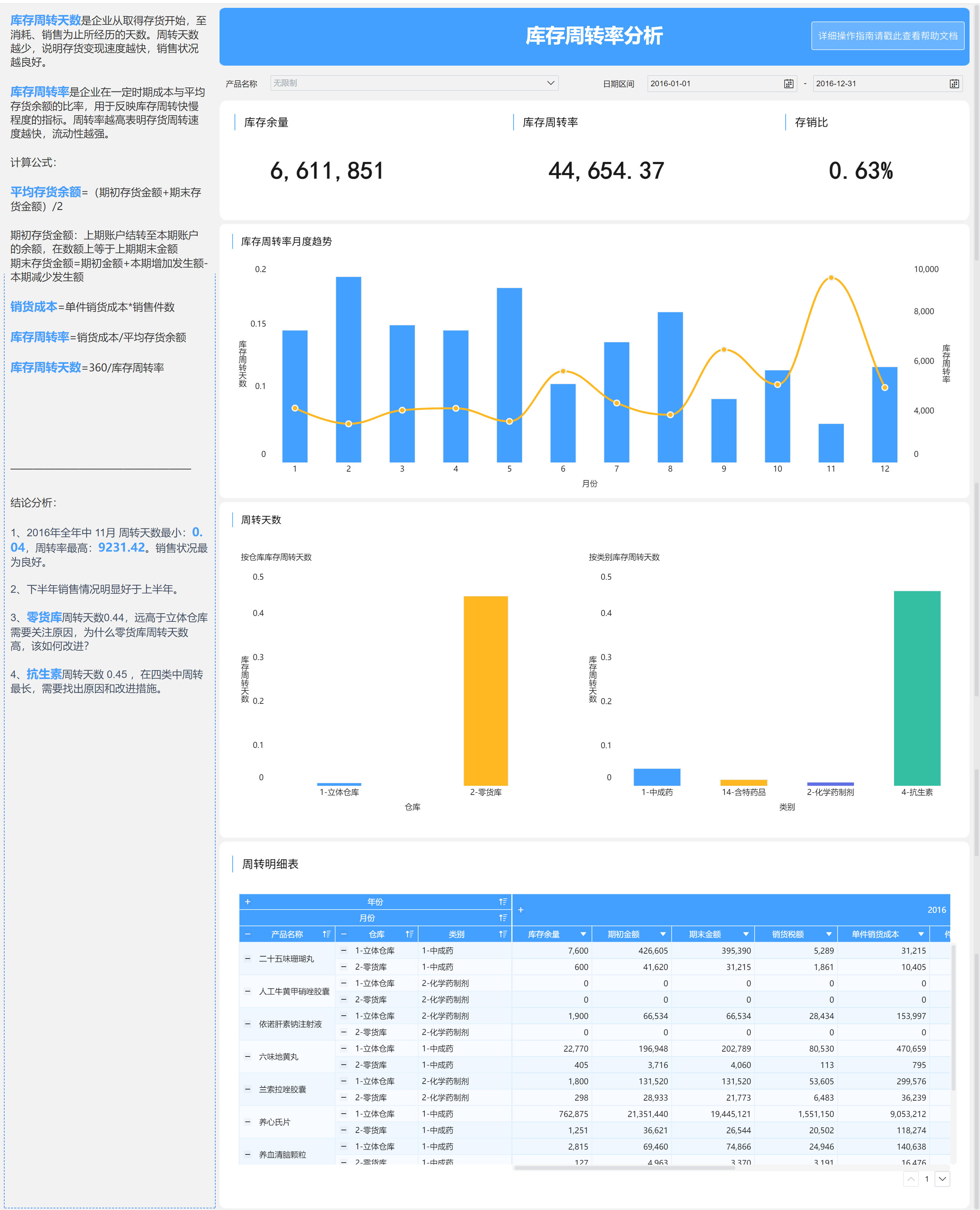 49图库-资料,数据解析支持策略_D版71.87