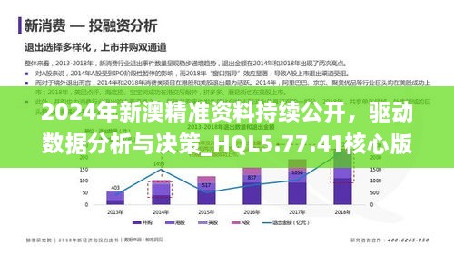 新澳精准资料免费提供,全面执行数据设计_9DM87.805