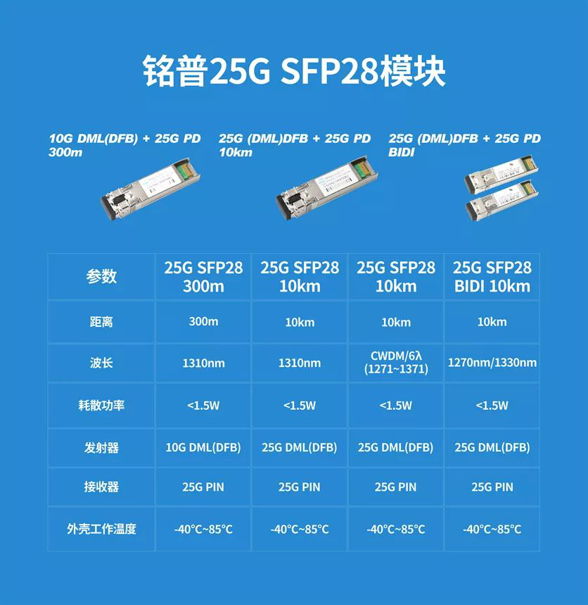 管家一码肖最最新2024,高速响应设计策略_soft62.421