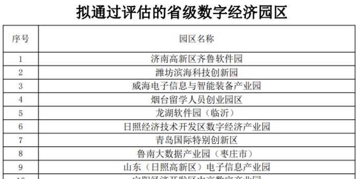 新澳门六给彩历史开奖记录查询,实践数据解释定义_精英版31.771