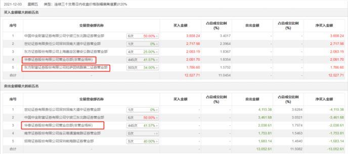 惠泽天下免费资料大全查询,涵盖广泛的说明方法_Tablet94.974