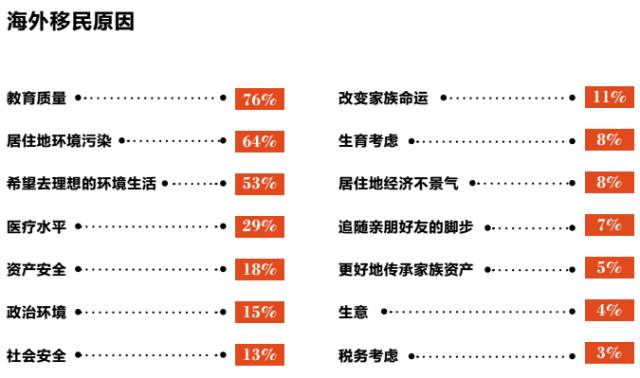 眼不明 第64页