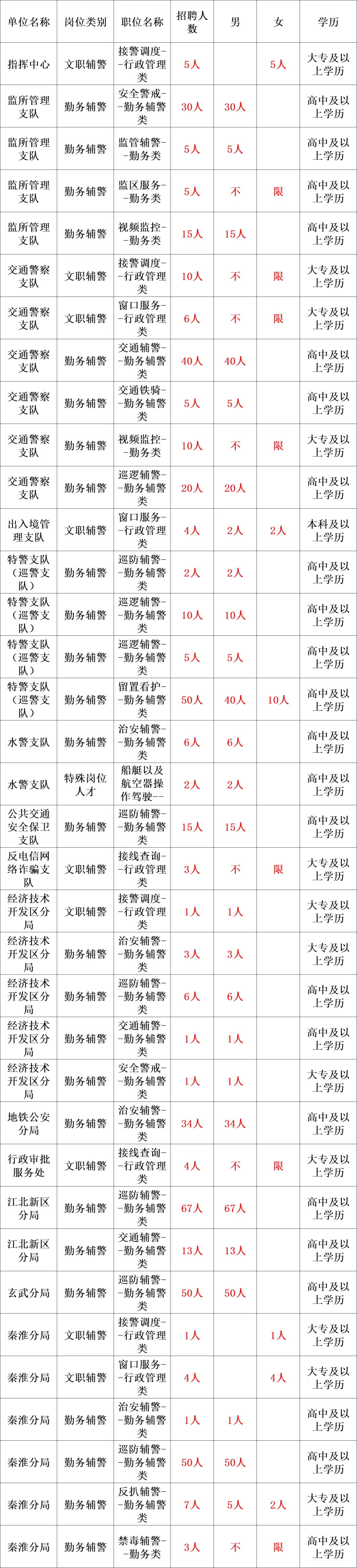 2024澳门特马今晚开奖4月8号,稳定性计划评估_T82.754