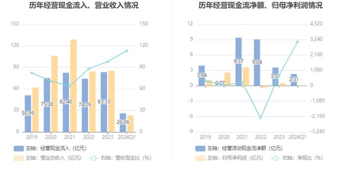 管家婆2024正版资料大全,快速设计响应方案_顶级款66.747