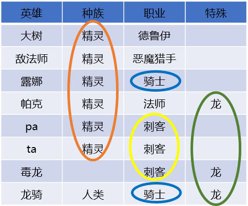 白小姐三肖三必出一期开奖,理论分析解析说明_策略版11.530