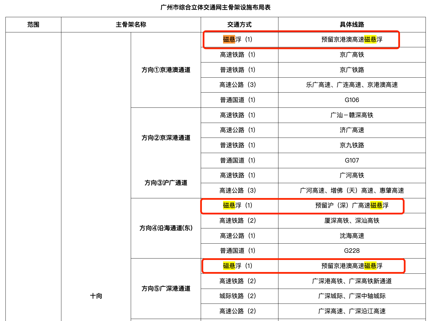 新澳门今晚开奖结果查询表,全面理解执行计划_HD38.32.12