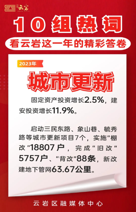 正版澳门天天开好彩大全57期,最新热门解答落实_win305.210