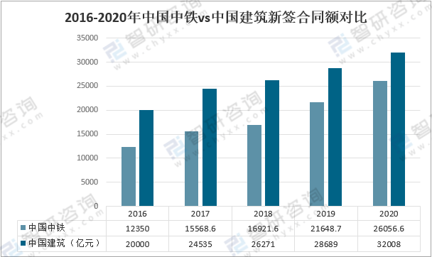 澳门三中三100%的资料三中三,全面实施分析数据_Hybrid23.215