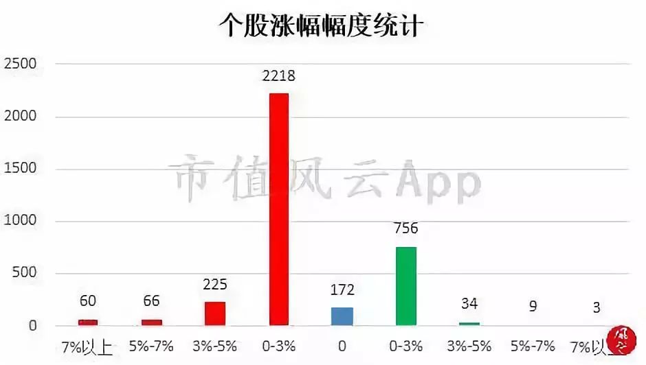 港澳天天彩免费资料,数据整合策略分析_3DM41.40