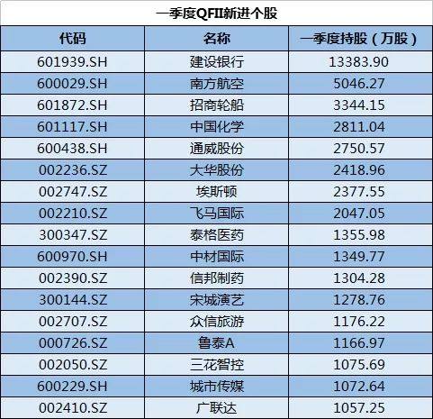 2024澳门六今晚开奖结果出来,经济执行方案分析_5DM29.131