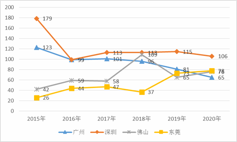 澳门特马今晚开奖结果,经济性执行方案剖析_完整版65.283