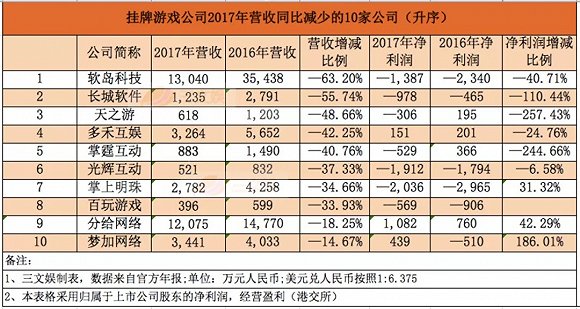 2024新澳门天天开好彩大全孔的五伏,数据资料解释落实_游戏版256.183