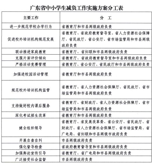 广东八二站资料,实地验证设计解析_策略版79.47