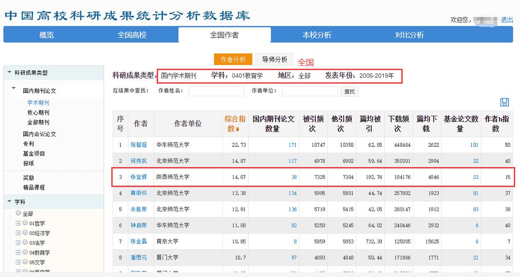 2024香港资料免费大全最新版下载,实地研究解释定义_尊贵款33.282