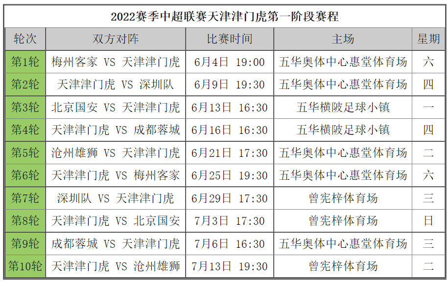 新澳门今晚开奖结果+开奖,快速解答执行方案_轻量版22.599