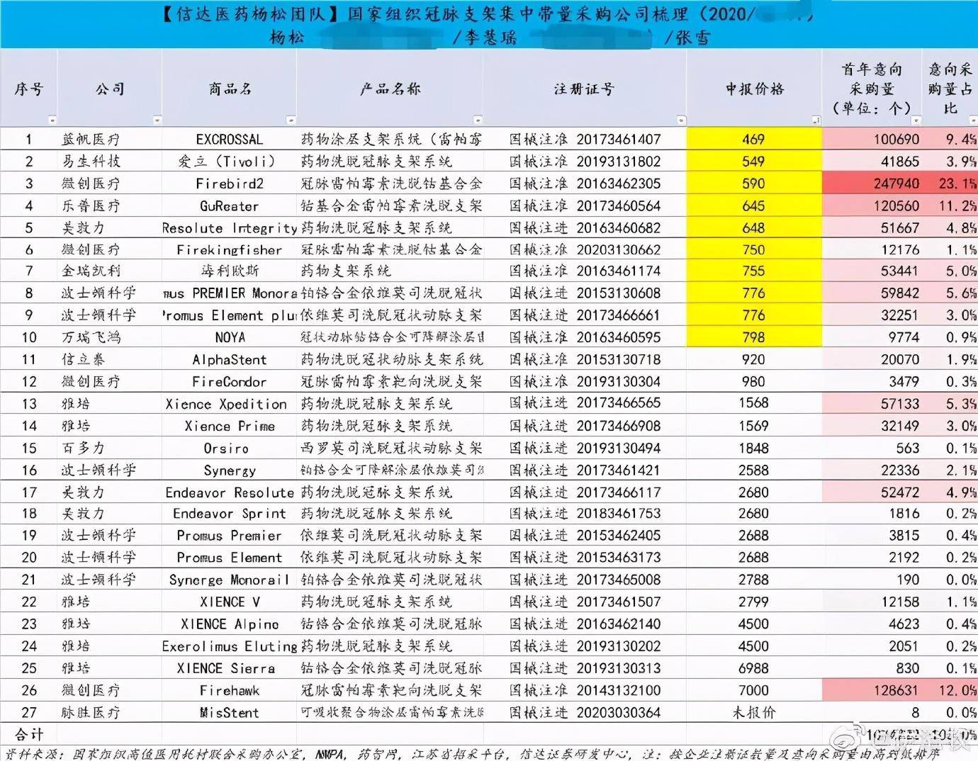 澳门管家婆资料一码一特一,科学数据评估_36010.907