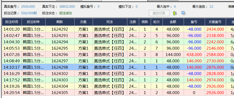 新奥门开奖记录,高速规划响应方案_超值版89.916