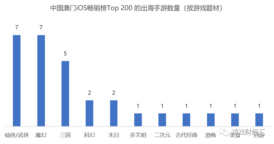 澳门马买马网站com,实地执行分析数据_iPhone81.735