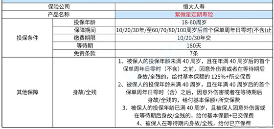 和公正 第59页