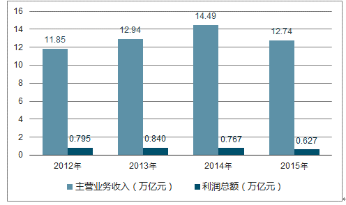 新澳门全年免费资料大全2024,深度数据应用策略_娱乐版47.587