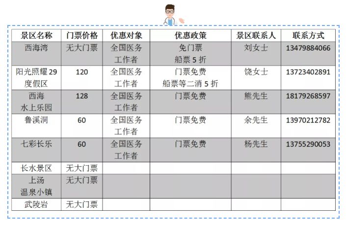 武宁最新疫情全面防控措施实施，守护家园安宁安全无虞