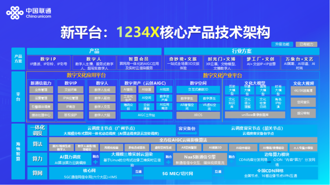 新澳门全年免费料,准确资料解释落实_win305.210