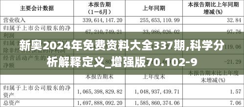 2024新奥免费资料,具体实施指导_特别款13.985