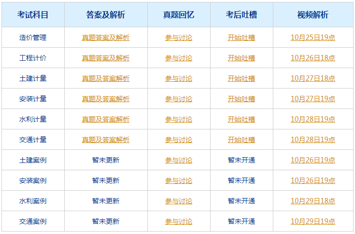 于心 第61页