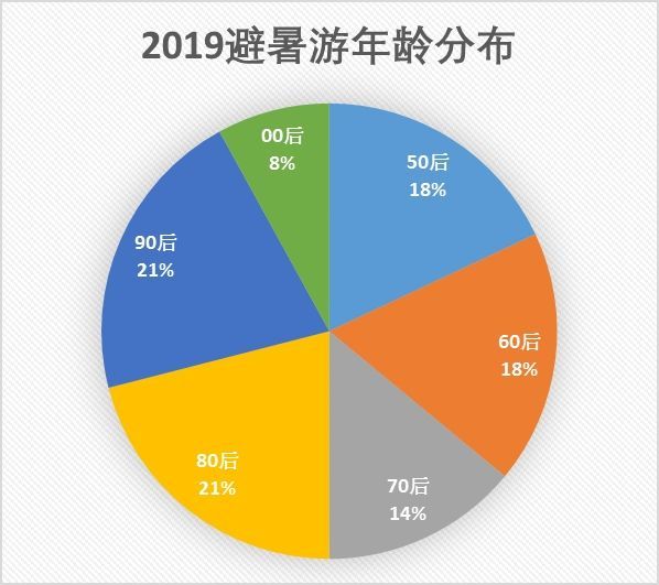 澳门天天好彩,数据导向实施步骤_冒险款37.845