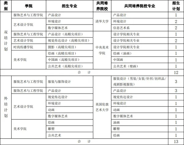 2004澳门正板资料,快速响应计划设计_专业版2.266